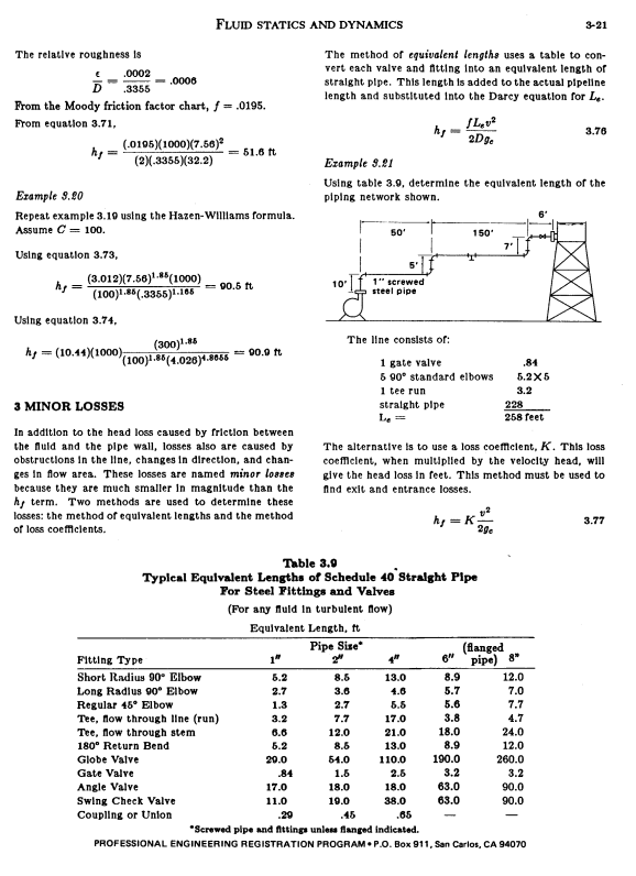 Page 3-21 of Mechanical Engineering Review Manual.